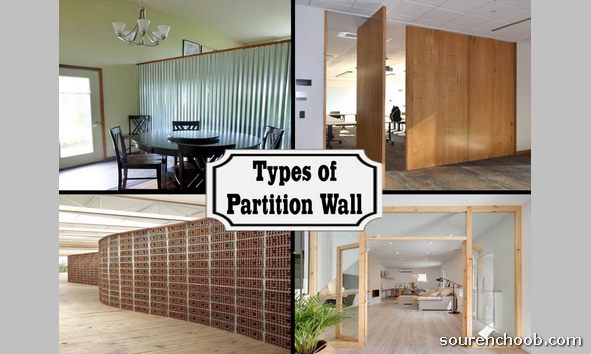 Home partition 48